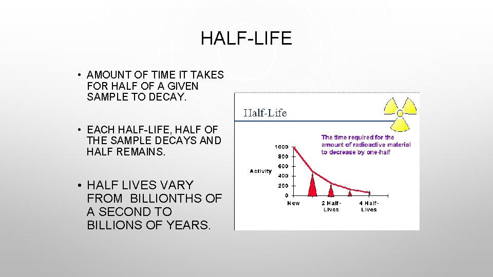 HALF-LIFE • AMOUNT OF TIME IT TAKES FOR HALF OF A GIVEN SAMPLE TO