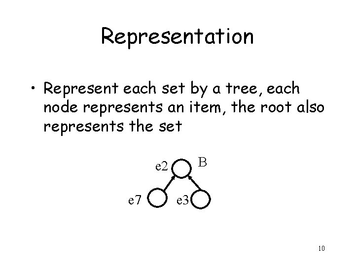 Representation • Represent each set by a tree, each node represents an item, the