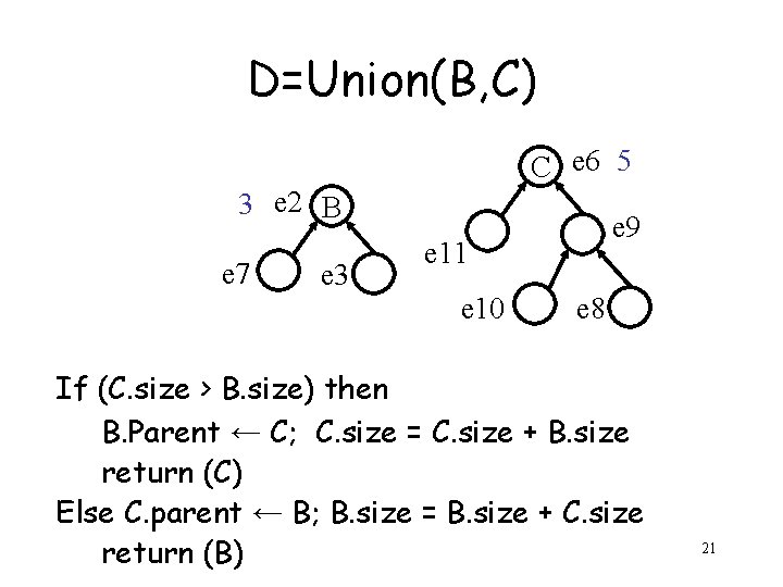 D=Union(B, C) C e 6 5 3 e 2 B e 7 e 3