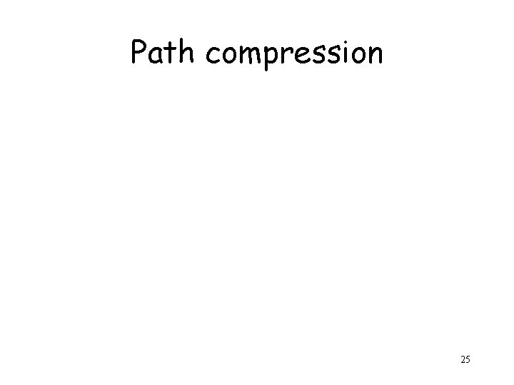 Path compression 25 