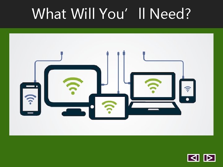 What Will You’ll Need? What Will You’ll Need?