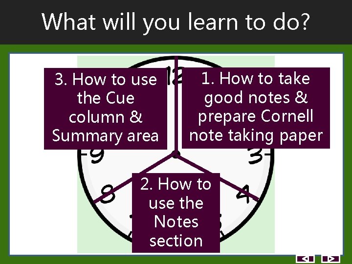 What will you learn to do? 3. How to use the Cue column & What will you learn to do? 3. How to use the Cue column &
