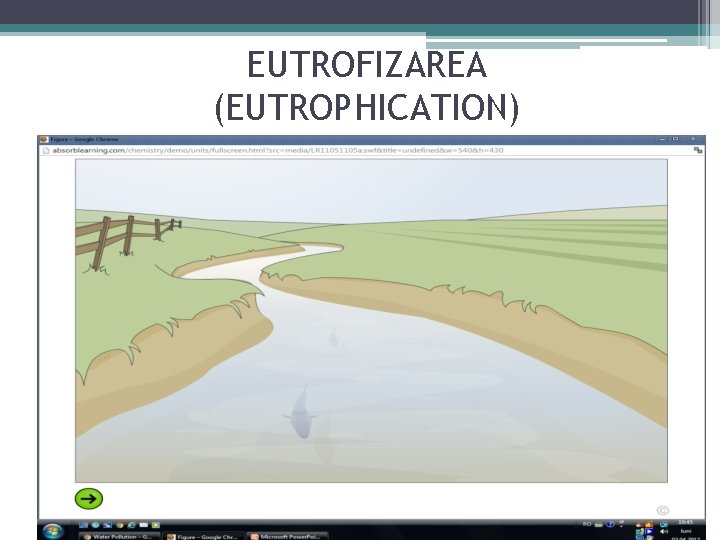 EUTROFIZAREA (EUTROPHICATION) 