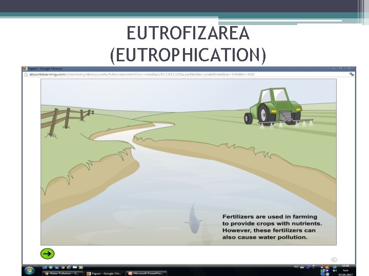 EUTROFIZAREA (EUTROPHICATION) 