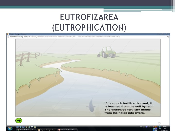 EUTROFIZAREA (EUTROPHICATION) 
