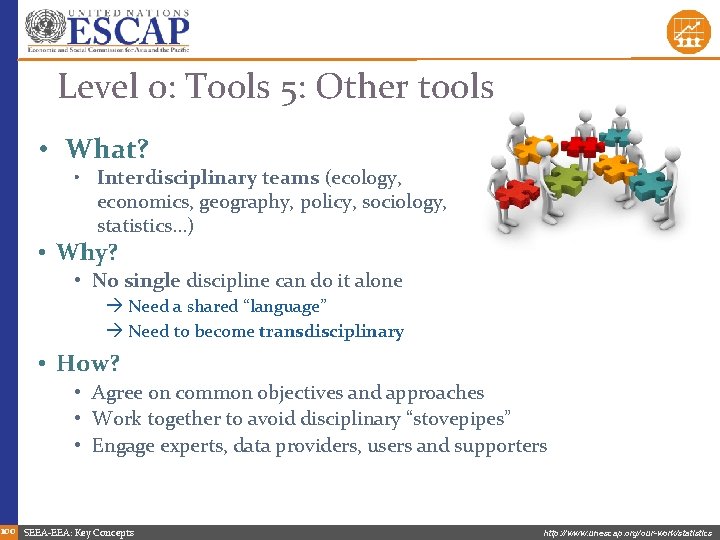 Level 0: Tools 5: Other tools • What? • Interdisciplinary teams (ecology, economics, geography,