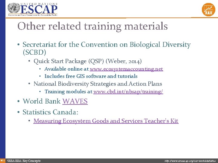 Other related training materials • Secretariat for the Convention on Biological Diversity (SCBD) •