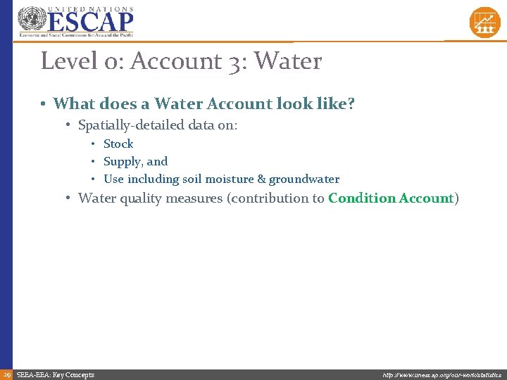 Level 0: Account 3: Water • What does a Water Account look like? •