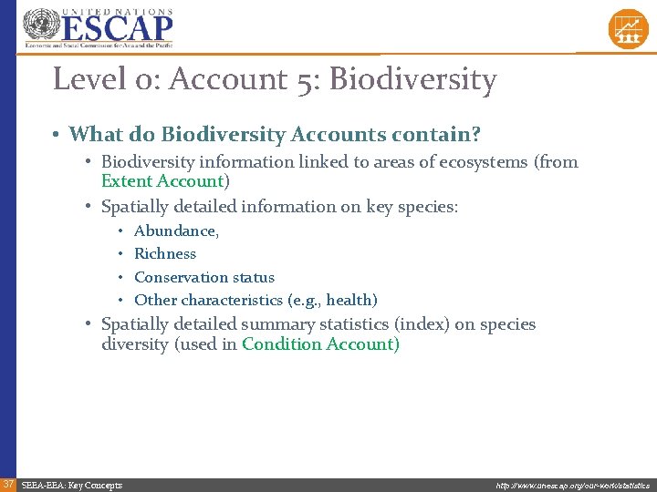 Level 0: Account 5: Biodiversity • What do Biodiversity Accounts contain? • Biodiversity information