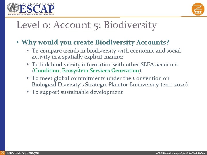 Level 0: Account 5: Biodiversity • Why would you create Biodiversity Accounts? • To