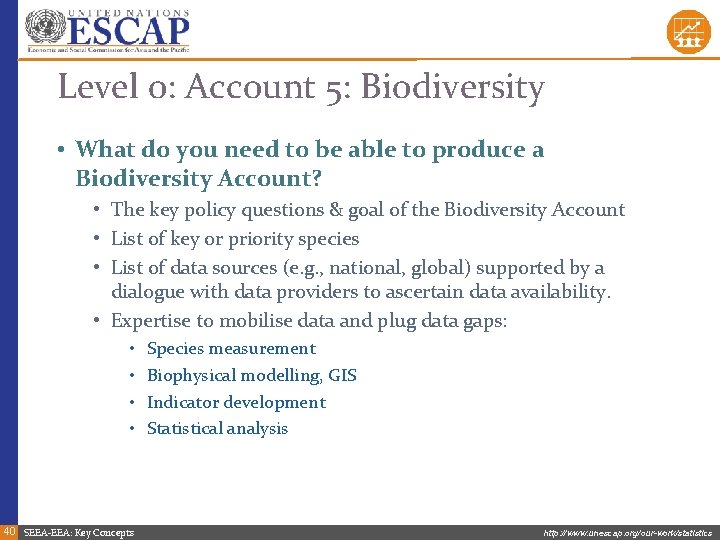 Level 0: Account 5: Biodiversity • What do you need to be able to