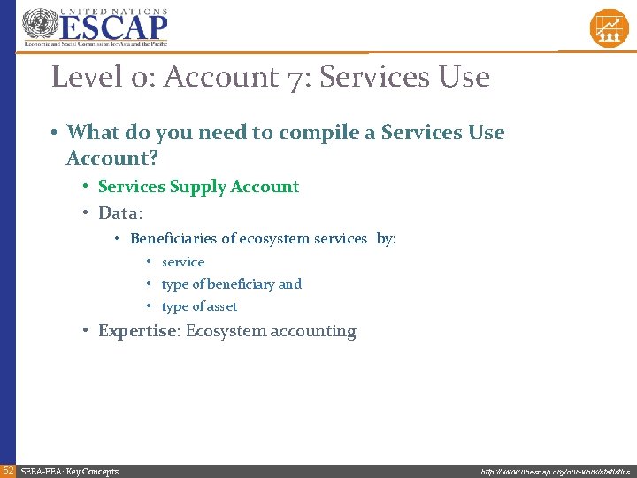 Level 0: Account 7: Services Use • What do you need to compile a