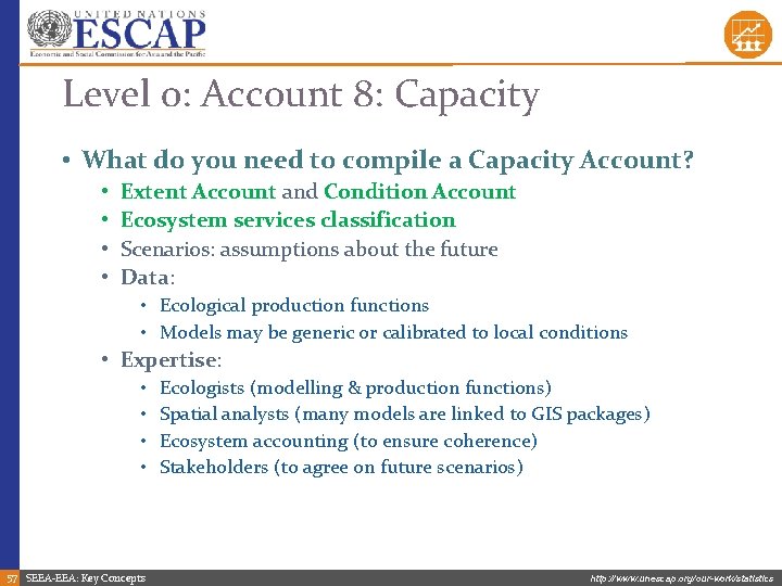 Level 0: Account 8: Capacity • What do you need to compile a Capacity