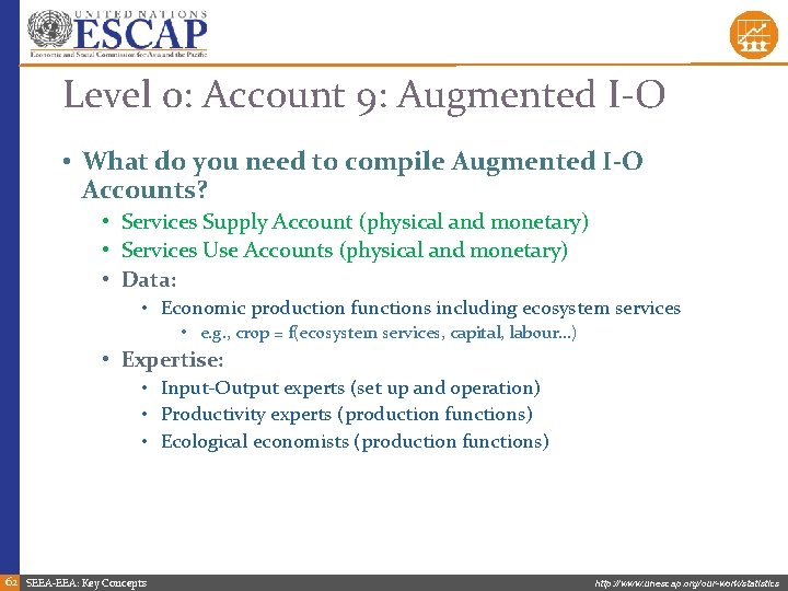 Level 0: Account 9: Augmented I-O • What do you need to compile Augmented