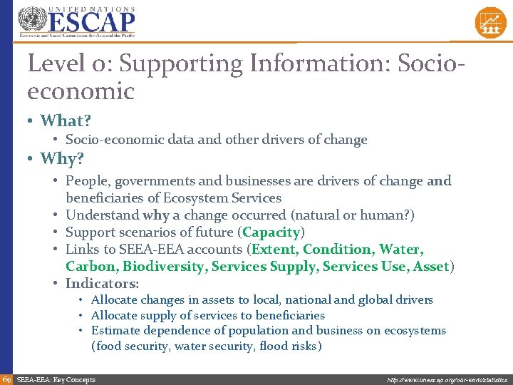 Level 0: Supporting Information: Socioeconomic • What? • Socio-economic data and other drivers of