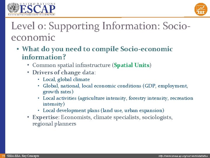 Level 0: Supporting Information: Socioeconomic • What do you need to compile Socio-economic information?