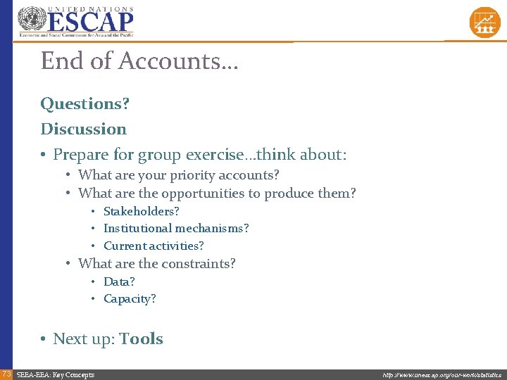 End of Accounts… Questions? Discussion • Prepare for group exercise…think about: • What are