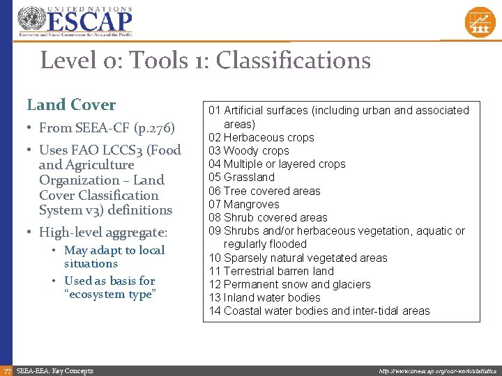 Level 0: Tools 1: Classifications Land Cover • From SEEA-CF (p. 276) • Uses