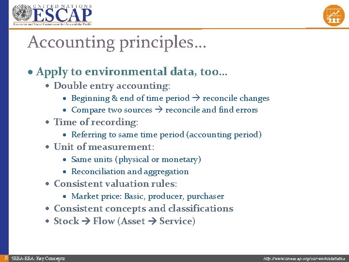 Accounting principles… Apply to environmental data, too… Double entry accounting: Beginning & end of