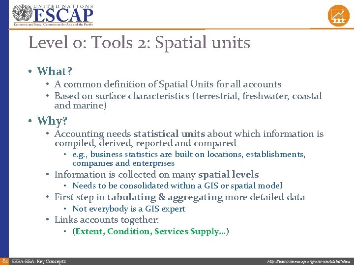 Level 0: Tools 2: Spatial units • What? • A common definition of Spatial
