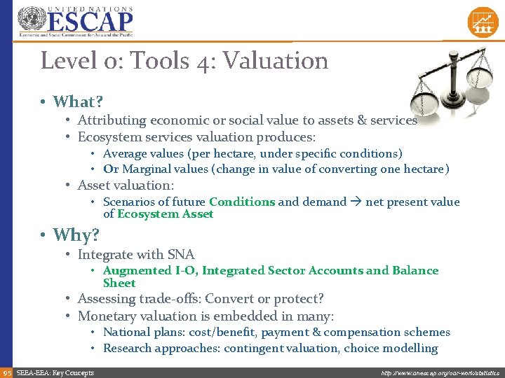 Level 0: Tools 4: Valuation • What? • Attributing economic or social value to