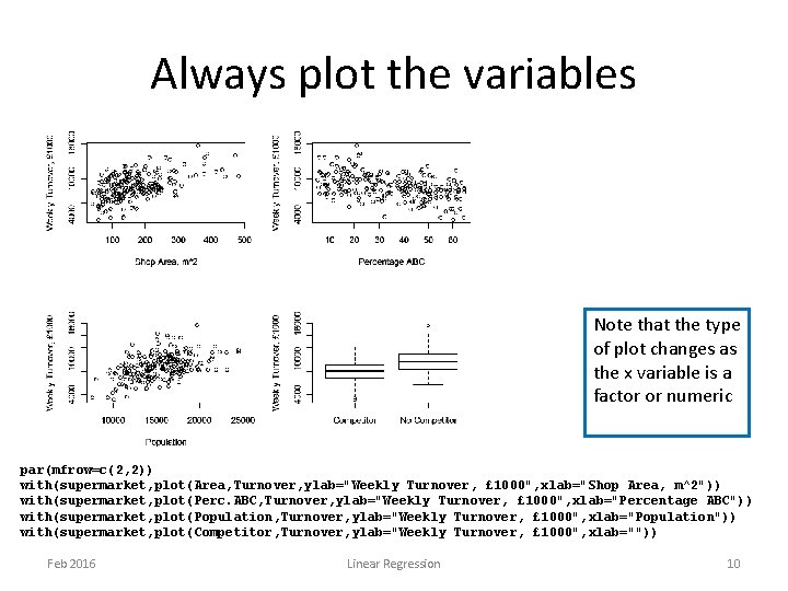 Always plot the variables Note that the type of plot changes as the x Always plot the variables Note that the type of plot changes as the x