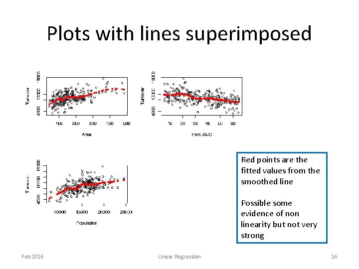 Plots with lines superimposed Red points are the fitted values from the smoothed line Plots with lines superimposed Red points are the fitted values from the smoothed line