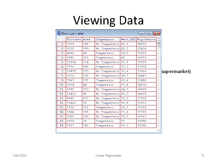 Viewing Data View(supermarket) Feb 2016 Linear Regression 5 Viewing Data View(supermarket) Feb 2016 Linear Regression 5