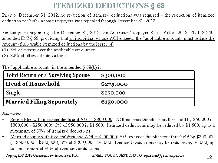 ITEMIZED DEDUCTIONS § 68 Prior to December 31, 2012, no reduction of itemized deductions
