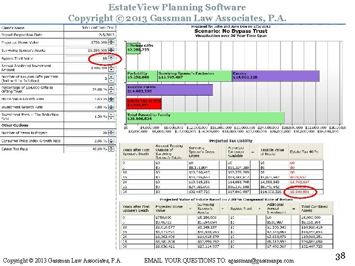 Estate. View Planning Software Copyright © 2013 Gassman Law Associates, P. A. EMAIL YOUR