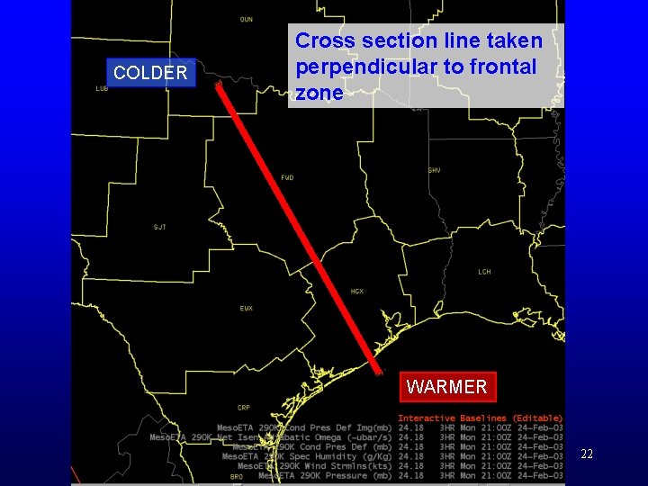 COLDER Cross section line taken perpendicular to frontal zone WARMER 22 