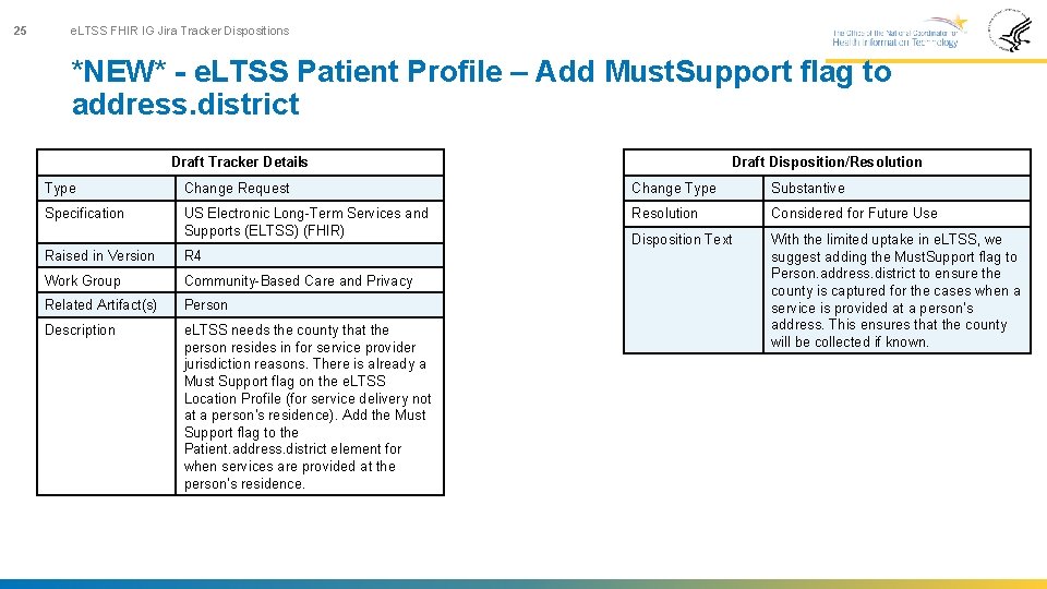 25 e. LTSS FHIR IG Jira Tracker Dispositions *NEW* - e. LTSS Patient Profile