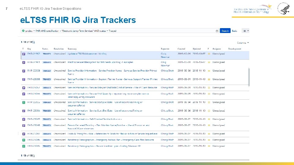 7 e. LTSS FHIR IG Jira Tracker Dispositions e. LTSS FHIR IG Jira Trackers