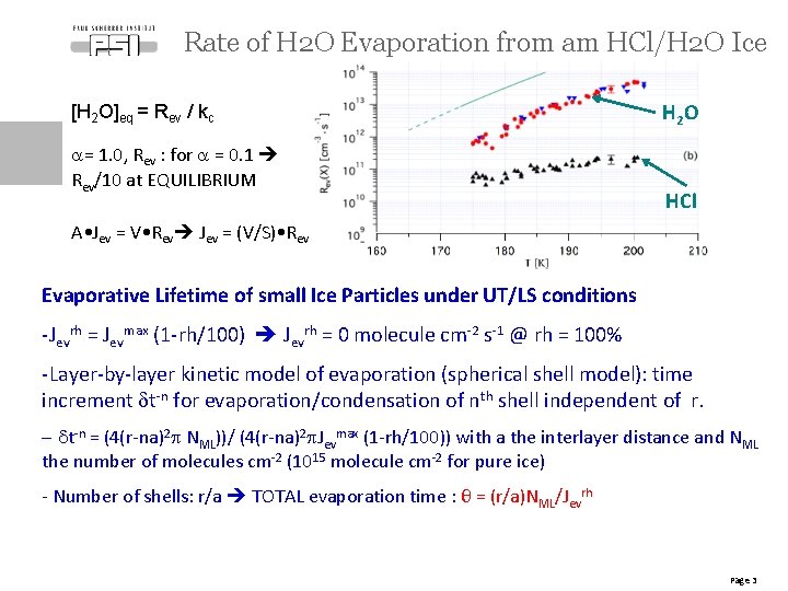 Rate of H 2 O Evaporation from am HCl/H 2 O Ice [H 2