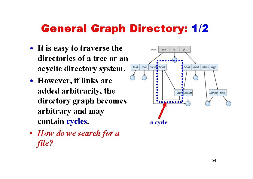 General Graph Directory: 1/2 • It is easy to traverse the directories of a