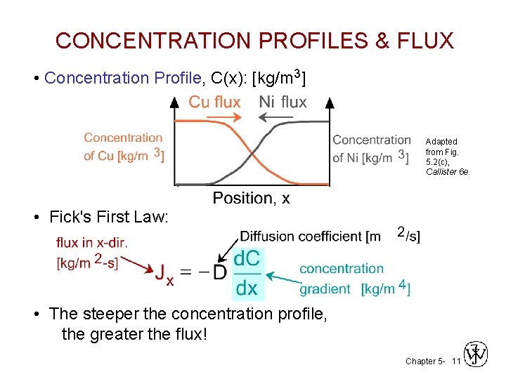 CONCENTRATION PROFILES & FLUX • Concentration Profile, C(x): [kg/m 3] Adapted from Fig. 5.