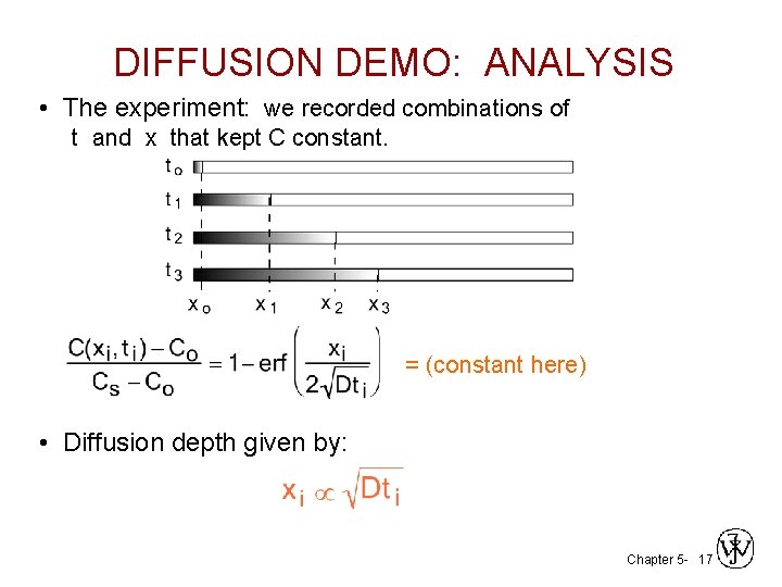 DIFFUSION DEMO: ANALYSIS • The experiment: we recorded combinations of t and x that