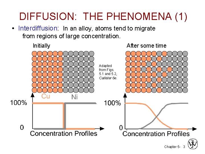 DIFFUSION: THE PHENOMENA (1) • Interdiffusion: In an alloy, atoms tend to migrate from