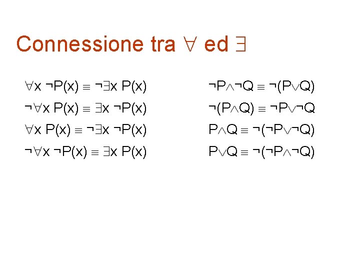 Connessione tra ed x ¬P(x) ¬ x P(x) ¬P ¬Q ¬(P Q) ¬ x