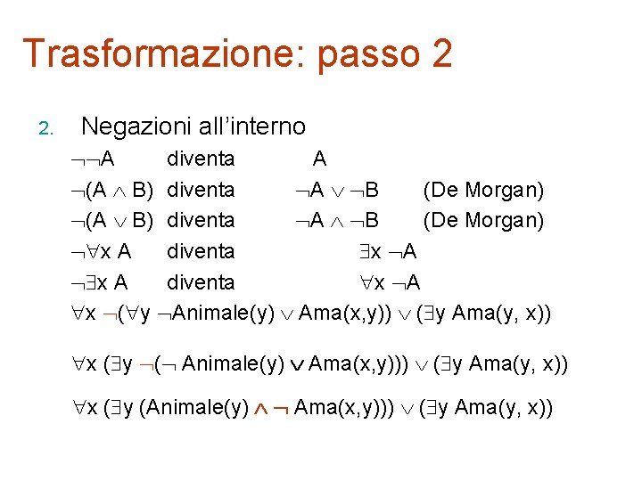 Trasformazione: passo 2 2. Negazioni all’interno A diventa A (A B) diventa A B