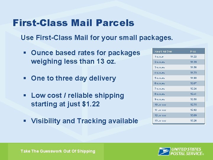 First-Class Mail Parcels Use First-Class Mail for your small packages. § Ounce based rates