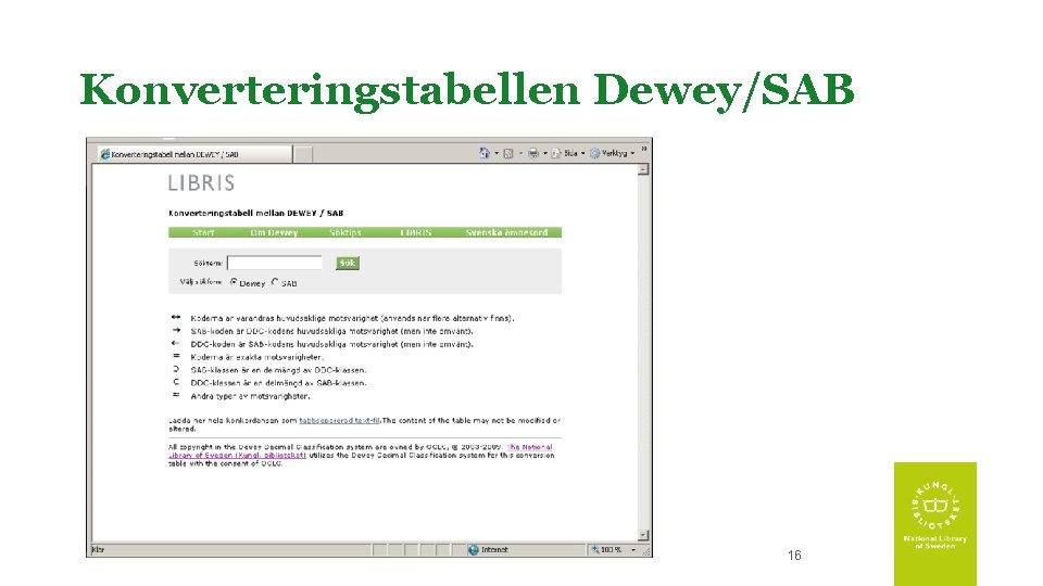 Konverteringstabellen Dewey/SAB 16 