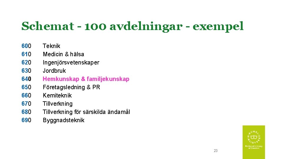 Schemat - 100 avdelningar - exempel 600 610 620 630 640 650 660 670