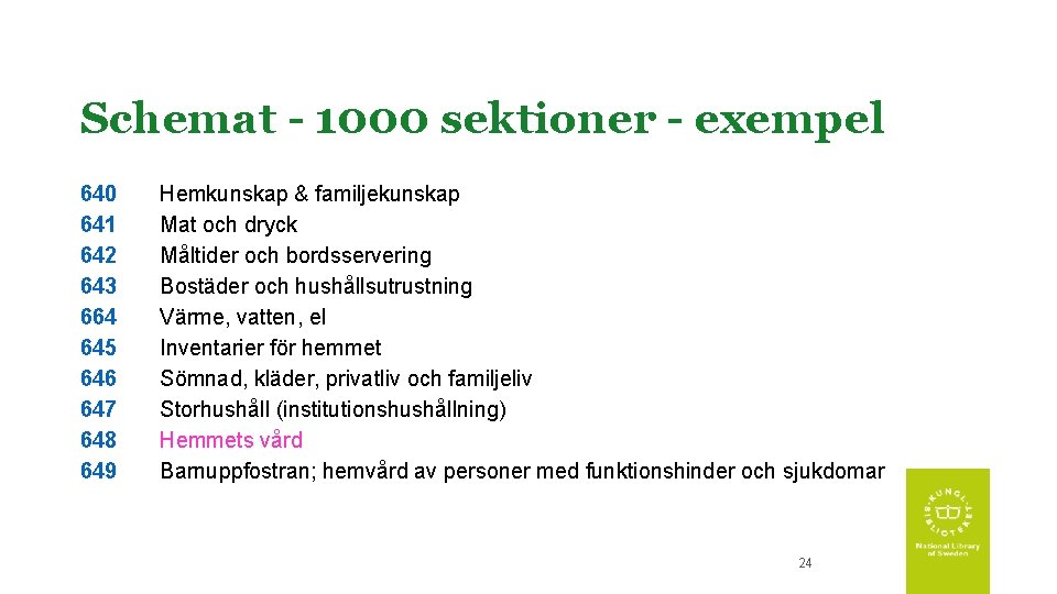 Schemat - 1000 sektioner - exempel 640 641 642 643 664 645 646 647