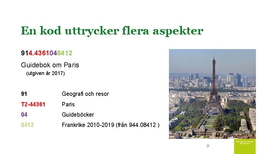 En kod uttrycker flera aspekter 914. 4361048412 Guidebok om Paris (utgiven år 2017) 91