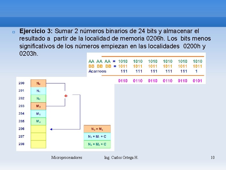 � Ejercicio 3: Sumar 2 números binarios de 24 bits y almacenar el resultado