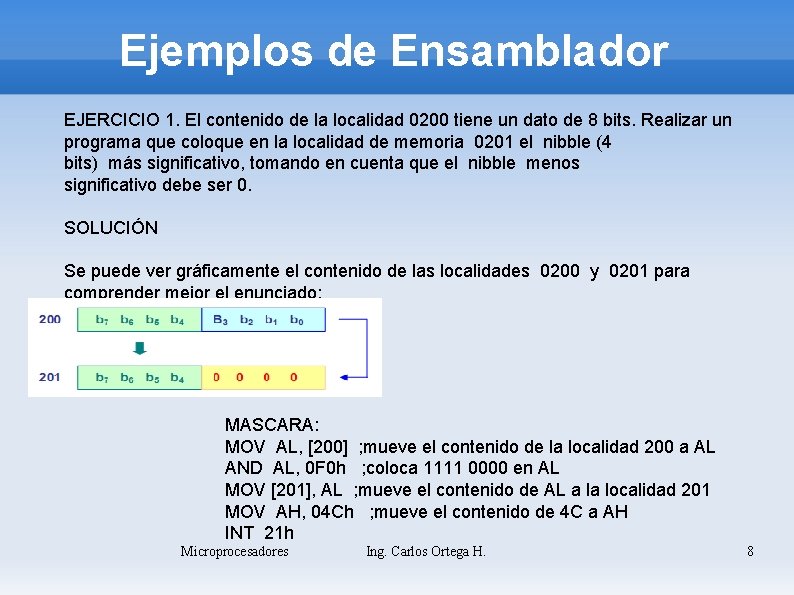 Ejemplos de Ensamblador EJERCICIO 1. El contenido de la localidad 0200 tiene un dato