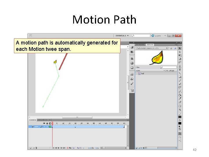 Motion Path A motion path is automatically generated for each Motion twee span. 42