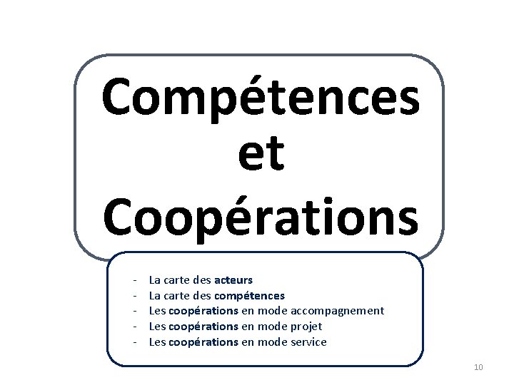 Compétences et Coopérations - La carte des acteurs La carte des compétences Les coopérations