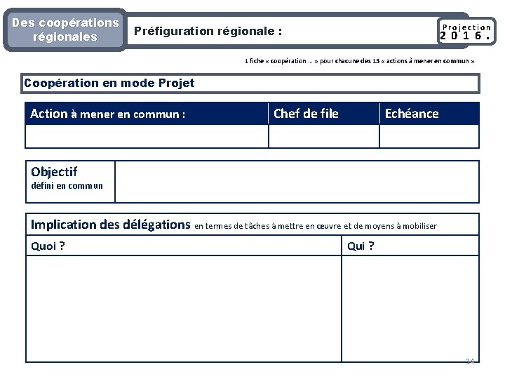 Des coopérations régionales Projection Préfiguration régionale : 2 0 1 6. 1 fiche «
